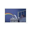 Uncle Milton Rainbow In My Room