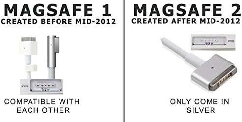 45W MagSafe 2 Power Adapter for Apple MacBook Air Charger (for 11 / 13 inch Macbook Air）