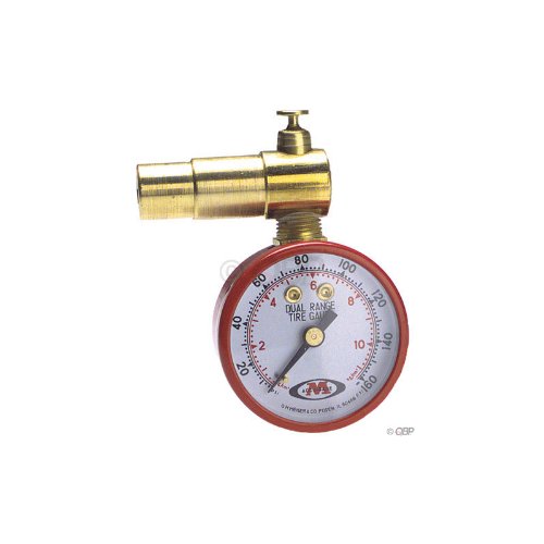 AccuGage 
