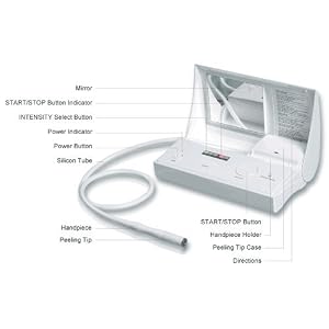 Timepeel Natural Diamond Home Microdermabrasion Machine