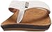 Reef Women's Miss J-Bay Sandal