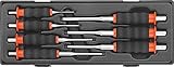 JTC 7PCS 平行ポンチセット 工具箱 ロールキャビネット 引き出し用 JTCK8071