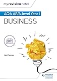 AQA AS business