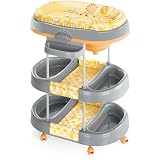 Détails sur le produit