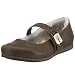 Scholl AISHA F22326, Damen Ballerinas