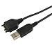USB