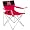 Nebraska Cornhuskers