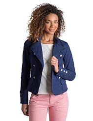 Détails sur le produit