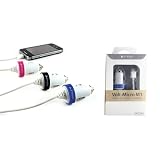 CLiPtec� HTC Blue Micro B USB In-Car Charger with coiled cable for Chacha, Evo 3D, Touch HD2, HTC Google NEXUS One, HD Mini, Desire, Desire HD, Desire S, Desire Z, HD2, HD7, Bravo, Mozart, Sensation, Sensation XE, Sensation XL, Salsa, One S, One V, One X, Legend, HD Mini, Wildfire, Wildfire Sby CLiPtec
