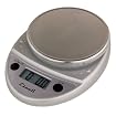 Digital Food Scale
