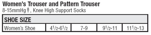 Jobst Women's Trouser Sock 8-15mmHg Support Socks