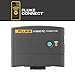 Fluke IR3000FC 1550 Infrared Fluke Connect Connector for Models 1550 and 1555