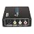 LKV381 HDMI to Composite/S-Video Converter / HDMI出力をS端子、コンポジット出力へ変換