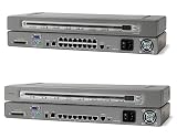 Smb Remote Ip Device 1 REMOTE/1 Local User