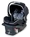 Britax E9BF33C
