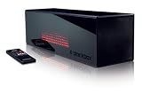 The GEAR4 BlackBox