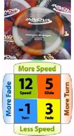 Destroyer I Dye Champion Plastic Distance Innova Disc Golf