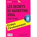 Les secrets du marketing viral