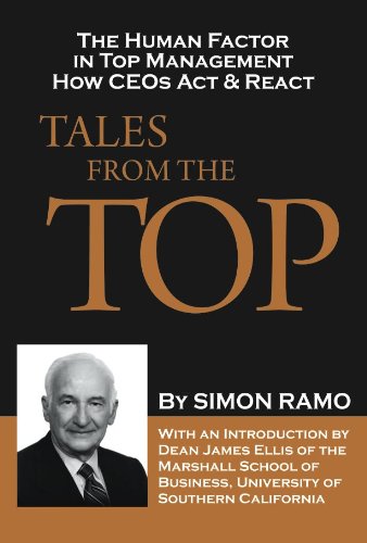 Tales from the Top: How CEOs Act and React