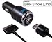Skiva PowerFlow 2.1Amp / 10Watt (Fast) Car Charger for iPhone 4S 4 3GS, iPad 2, iPhone, iPad, & iPod 41jU7oiO8WL. SL75 Taking care when buying cars online