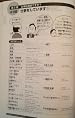 Nihongo So-Matome N2 Vocabulary