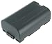Battery-Biz PANASONIC PV-DC252 Camcorder battery