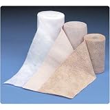 DeWrap 3-Layer Compression System