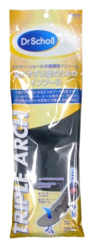 トリプルアーチ サポートインソール 男性用 M 【靴の中敷】　