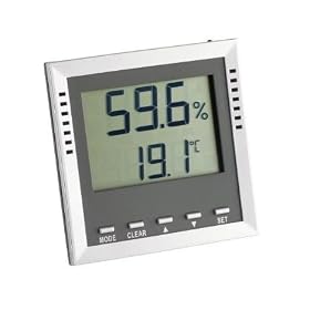 TFA Kilma Guard Digital Thermo-hygrometer