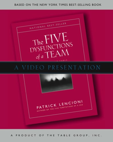 Five Dysfunctions of a Team Video Presentation