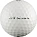 Distance Used
24 AAA Titleist NXT Distance Golf Balls Used