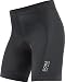 GORE BIKE WEAR Contest Womens Short Tights