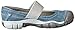 KEEN Rivington MJ CNX Shoe (Toddler/Little Kid/Big Kid)
