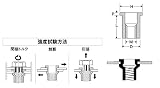 TOP トップ工業 SPH-625 トップナット パック入り スチール平頭ナット30本