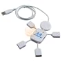 USB Hub Man with Adapter - Windows/Mac USB 2.0 & 1.1