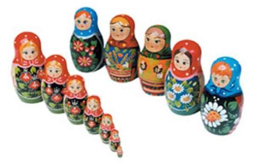 Childrens Toyshop  Toys : Large Russian Doll Set