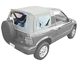 Acme C727/Green-SC1146 Chrysler White on Grey Sailcloth Vinyl SUV Soft Top for Suzuki Samurai Acme C727/Green-SC1146 Chrysler White on Grey Sailcloth Vinyl SUV Soft Top for Suzuki Samurai