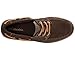 Columbia Men's Davenport Boat Casual Shoe