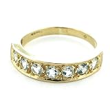 9ct Yellow Gold Ladies Aquamarine Eternity Ring Size W Free Delivery Finger Sizes L To Z Available