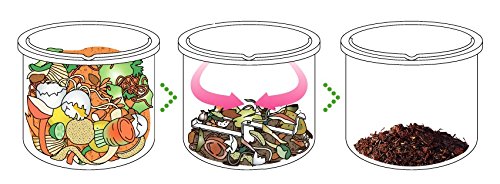 Panasonic 家庭用生ごみ処理機 シルバー MS-N53-S