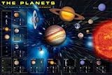 The Planets Poster (#129)