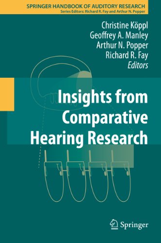 Insights from Comparative Hearing Research: 49 (Springer Handbook of Auditory Research)