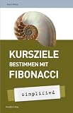 Produkt-Bild: Kursziele bestimmen mit Fibonacci
