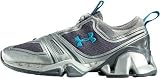 TeamExpress - Under Armour Women's Proto Speed Grey/Tide Training Shoe