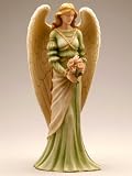 Cloudworks - Eternal Angel 