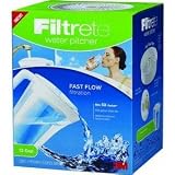 3MFiltreteWaterPitcher