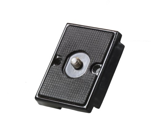 price Redged RQR-2 PL