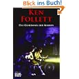 Produkt-Information 
