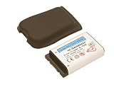 Battery Biz Hi-Capacity Li-Ion Battery for Motorola i60 & i60c