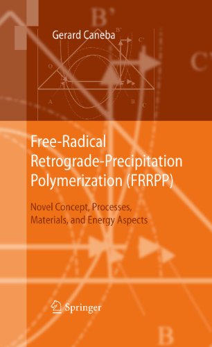 Free-Radical Retrograde-Precipitation Polymerization (FRRPP): Novel Concept, Processes, Materials, and Energy Aspects